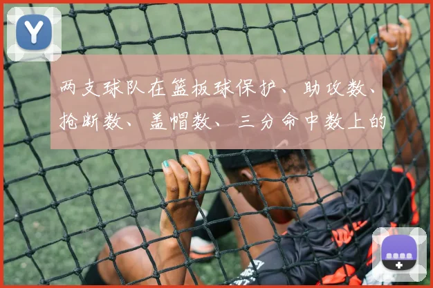 两支球队在篮板球保护、助攻数、抢断数、盖帽数、三分命中数上的表现相当